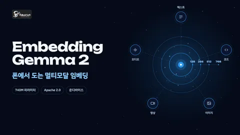 구글 EmbeddingGemma 2, 폰에서 도는 멀티모달 임베딩
